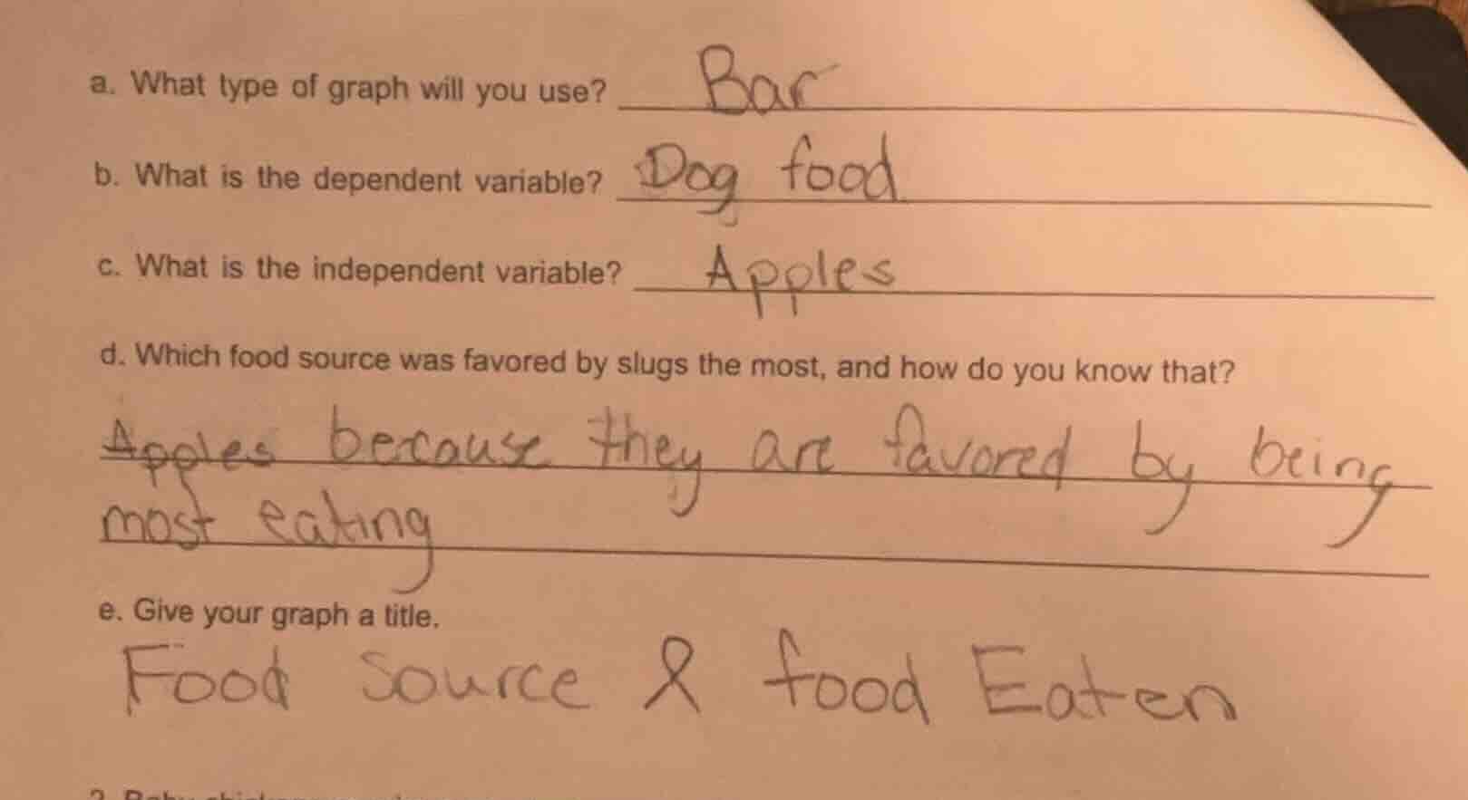 a. what type of graph will you use? b. what is the dependent variable? …