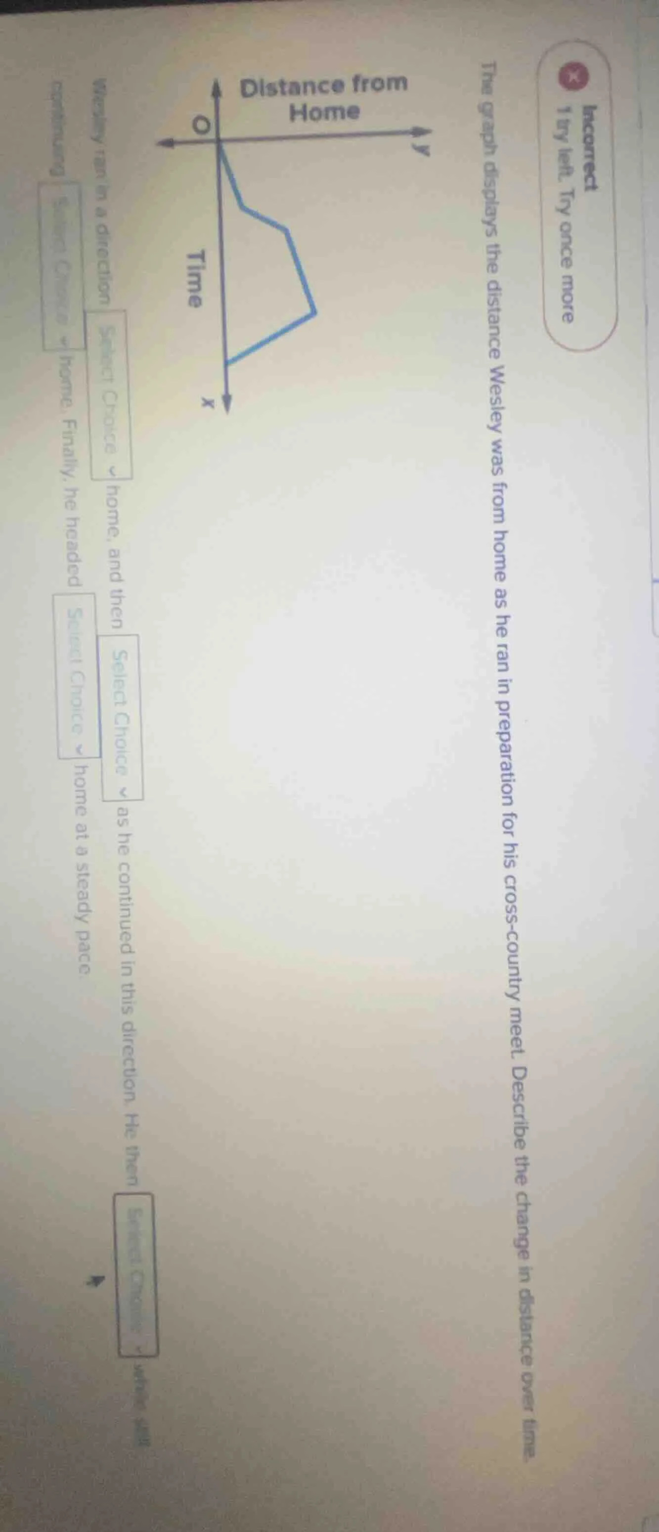 incorrect 1 try left. try once more the graph displays the distance wes…