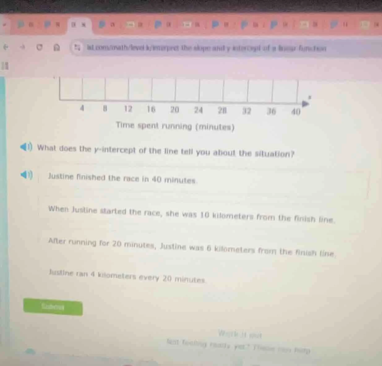 time spent running (minutes) 1) what does the y-intercept of the line t…