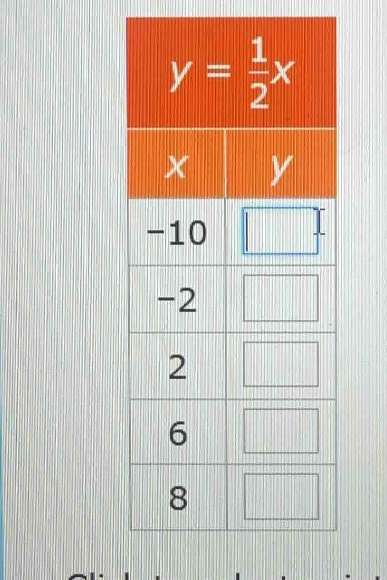 given the equation $y = \\frac{1}{2}x$, fill in the table for the corre…
