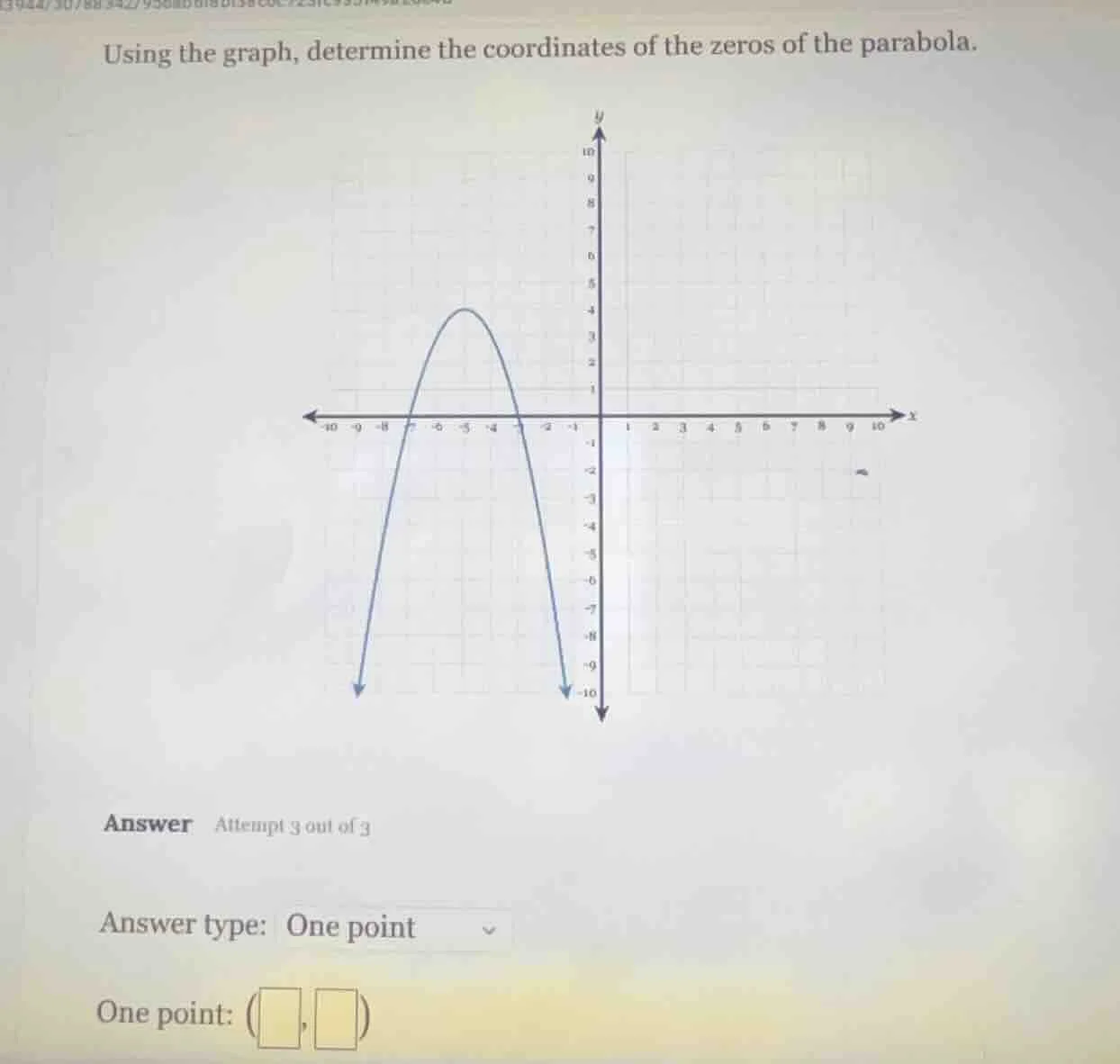 using the graph, determine the coordinates of the zeros of the parabola…