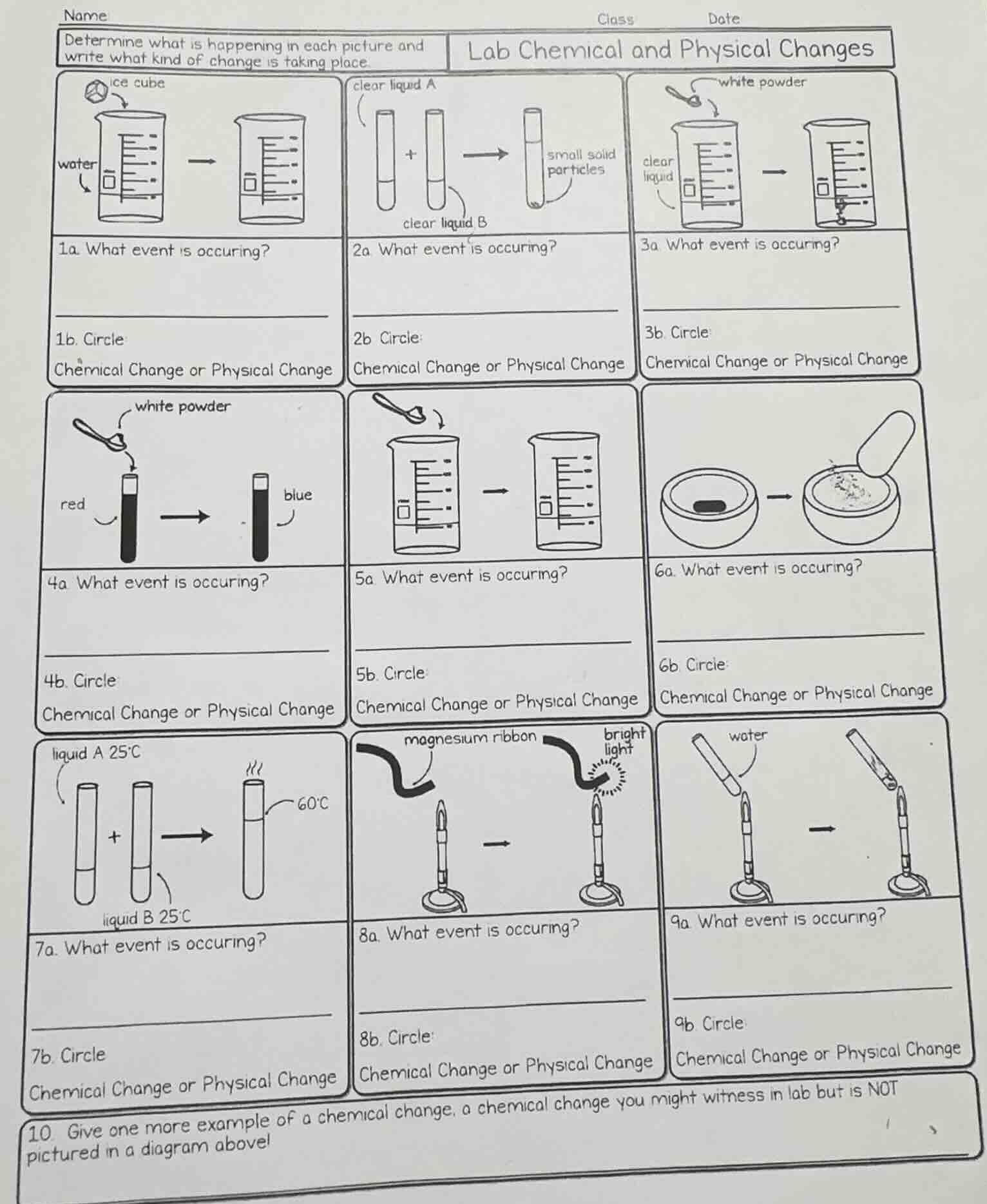 name class date determine what is happening in each picture and write w…
