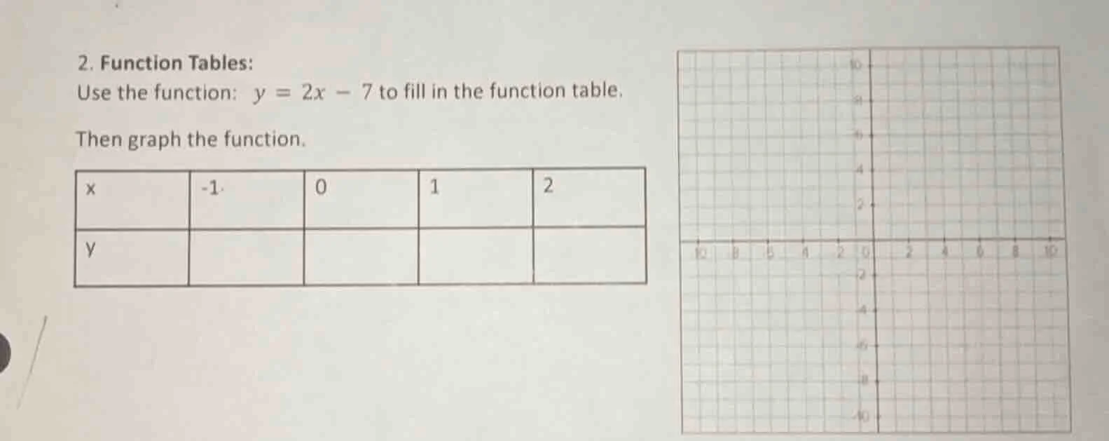 2. function tables: use the function: $y = 2x - 7$ to fill in the funct…
