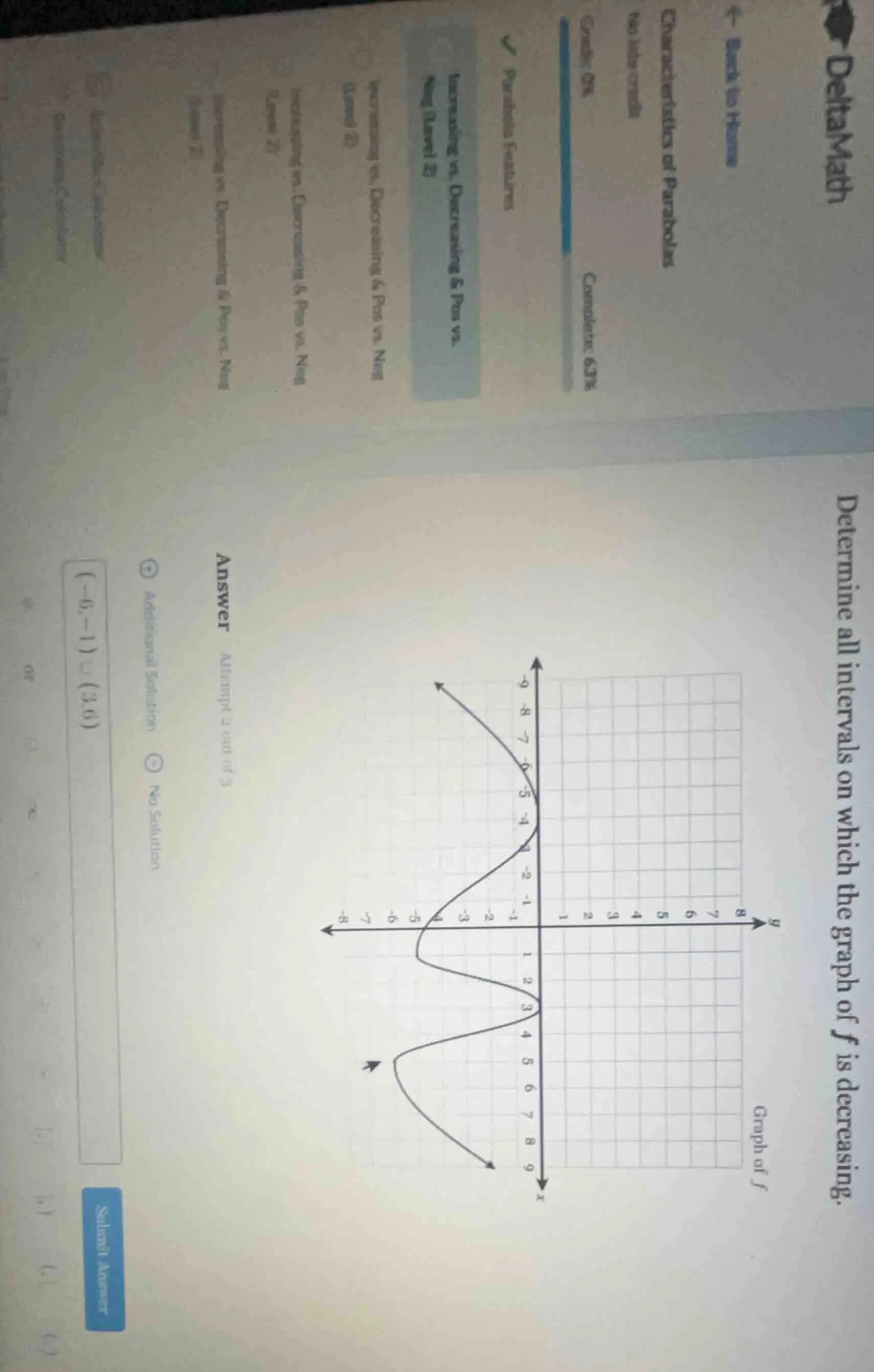 determine all intervals on which the graph of f is decreasing. graph of…