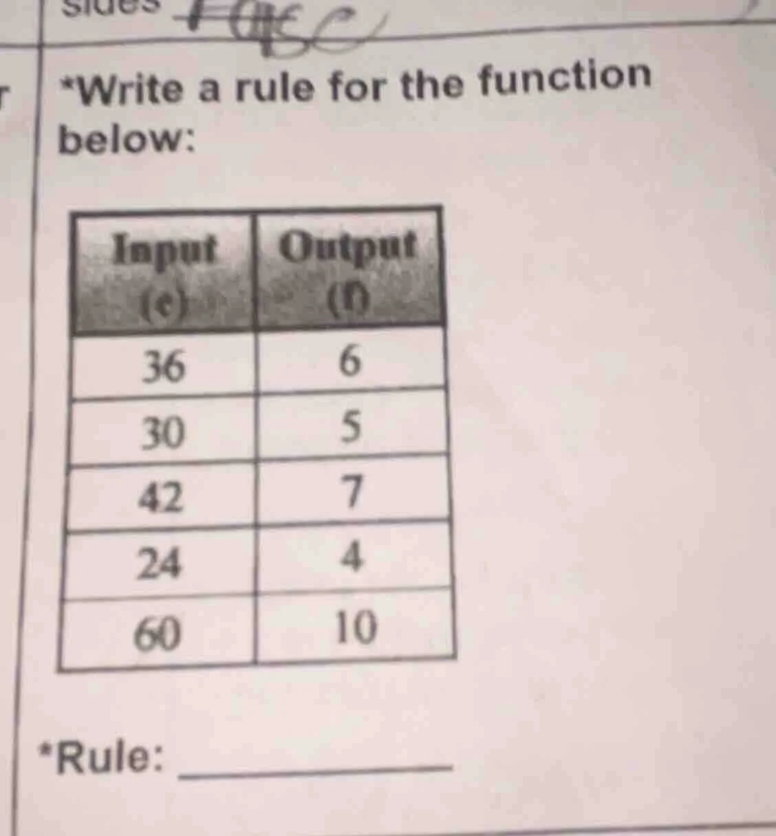 *write a rule for the function below: | input (e) | output (n) | | --- …