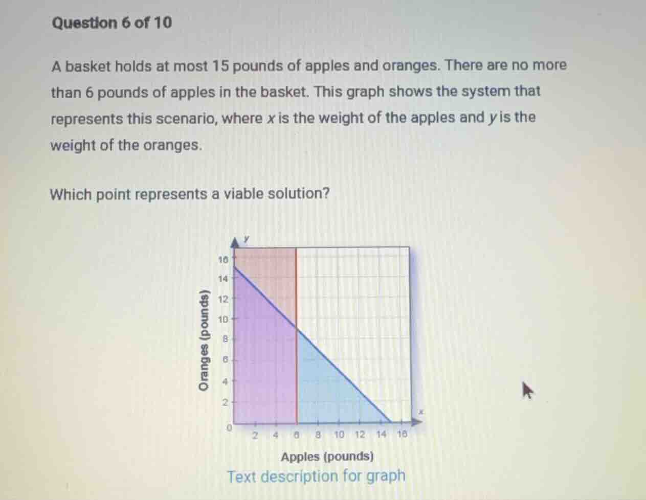 question 6 of 10 a basket holds at most 15 pounds of apples and oranges…
