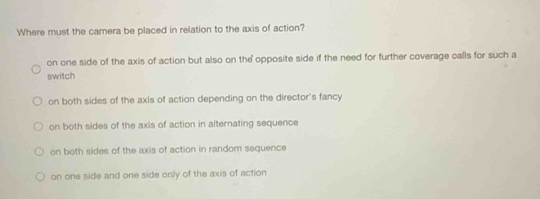 where must the camera be placed in relation to the axis of action? on o…