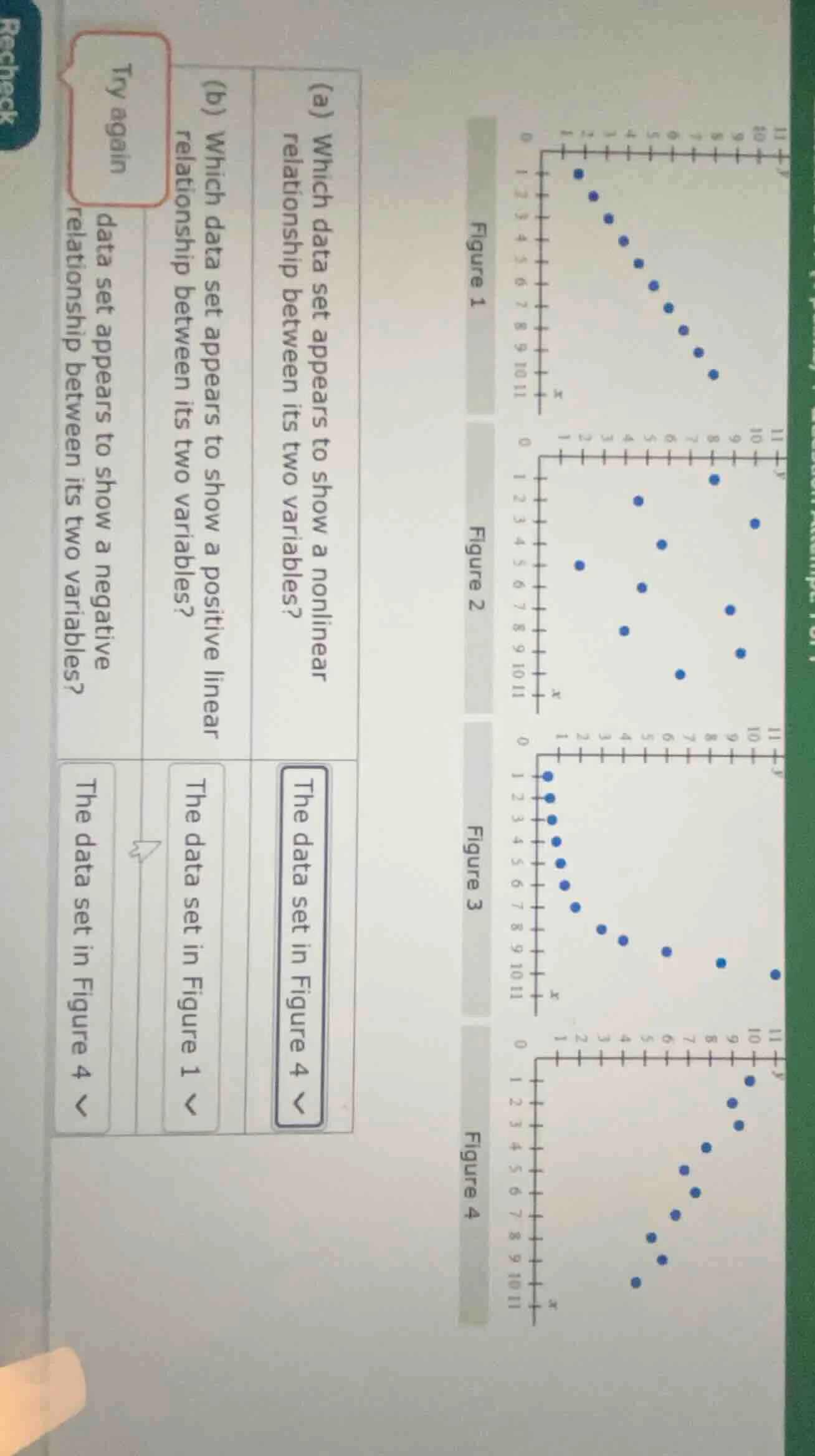 (a) which data set appears to show a nonlinear relationship between its…