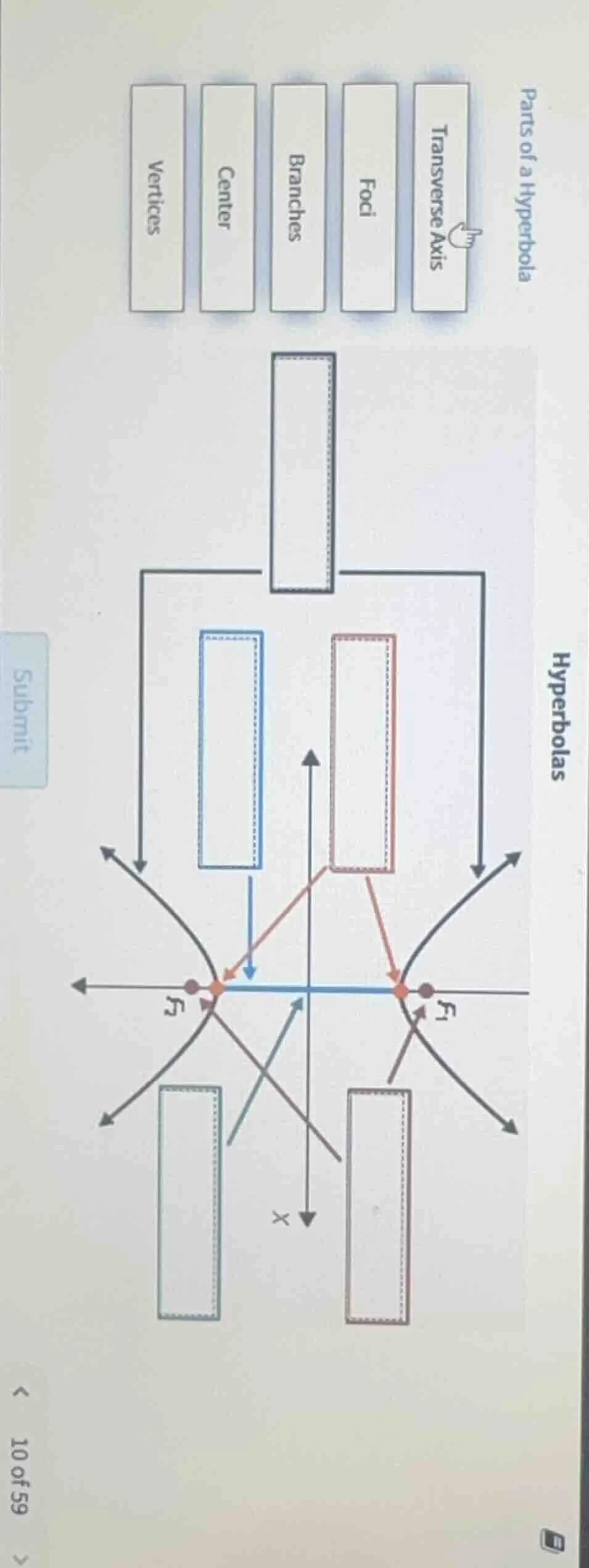 parts of a hyperbola: transverse axis, foci, branches, center, vertices…