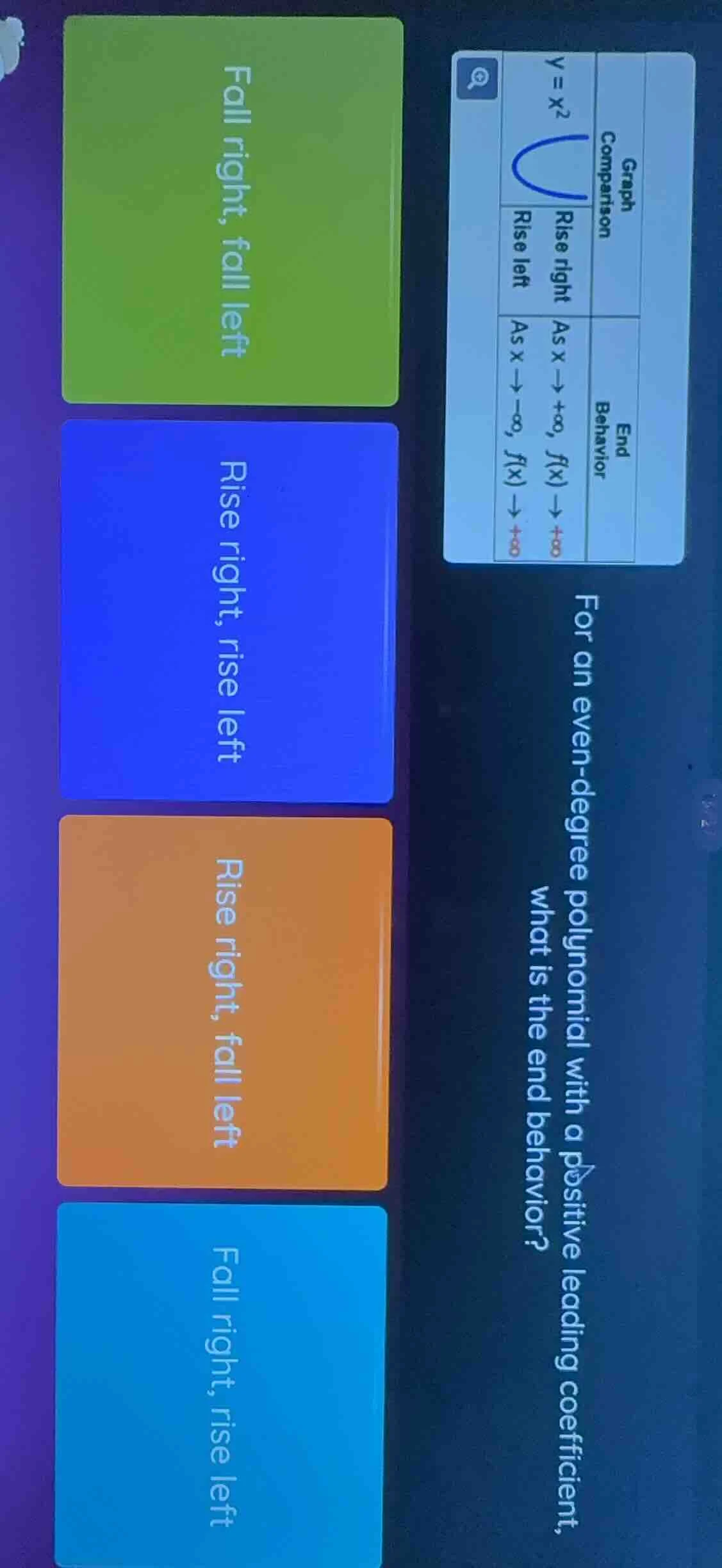 for an even - degree polynomial with a positive leading coefficient, wh…