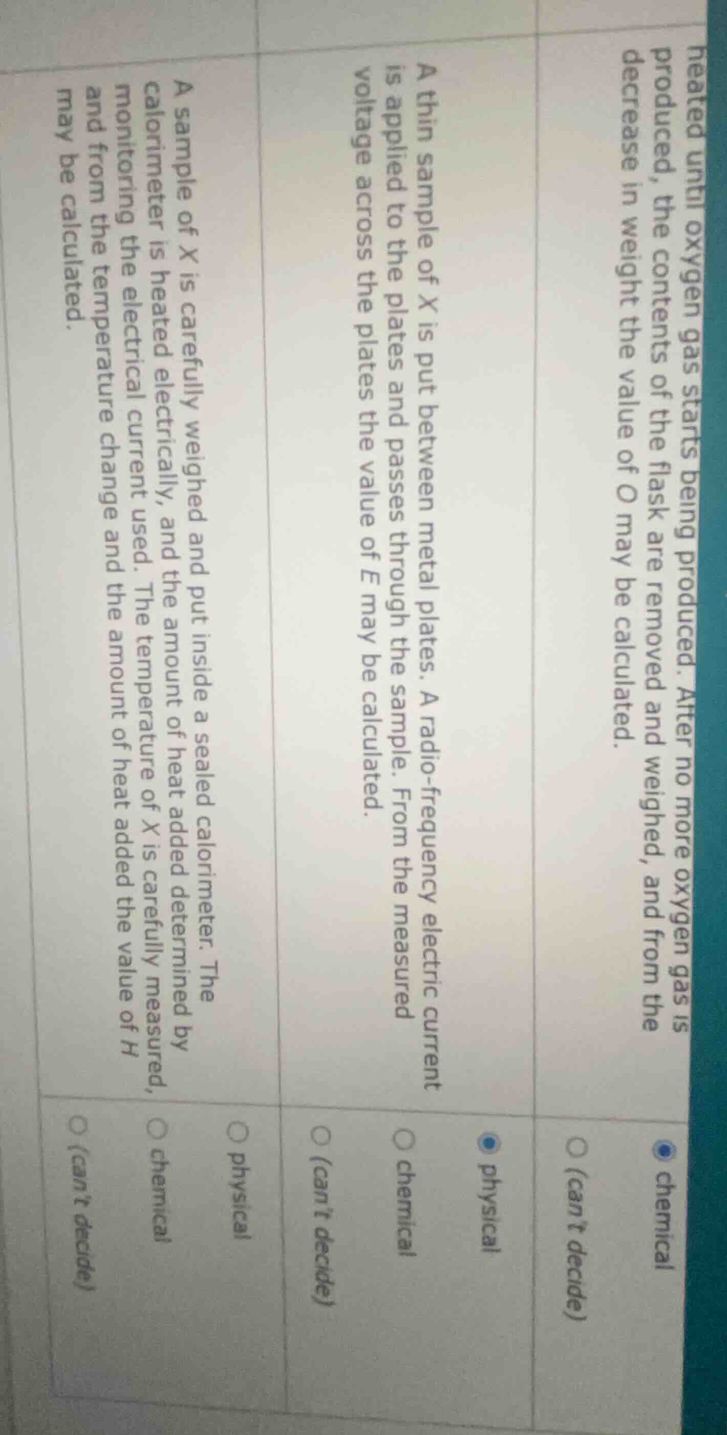 heated until oxygen gas starts being produced. after no more oxygen gas…