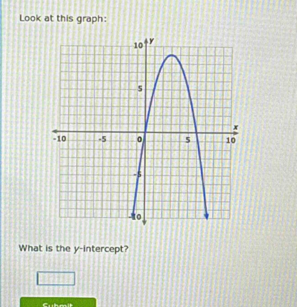 look at this graph: graph of a parabola passing through the origin, ope…