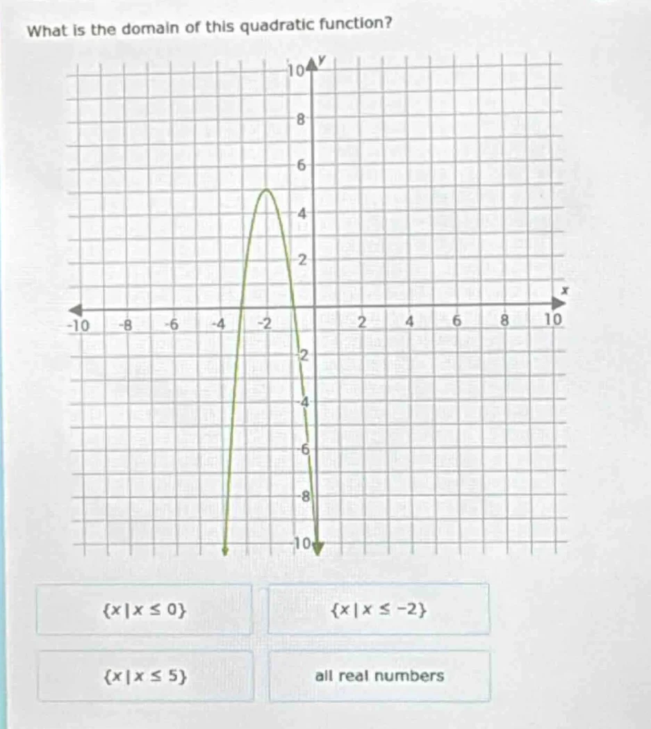 Question was provided via image upload.