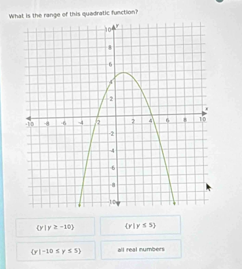what is the range of this quadratic function? options: {y|y ≥ -10}, {y|…
