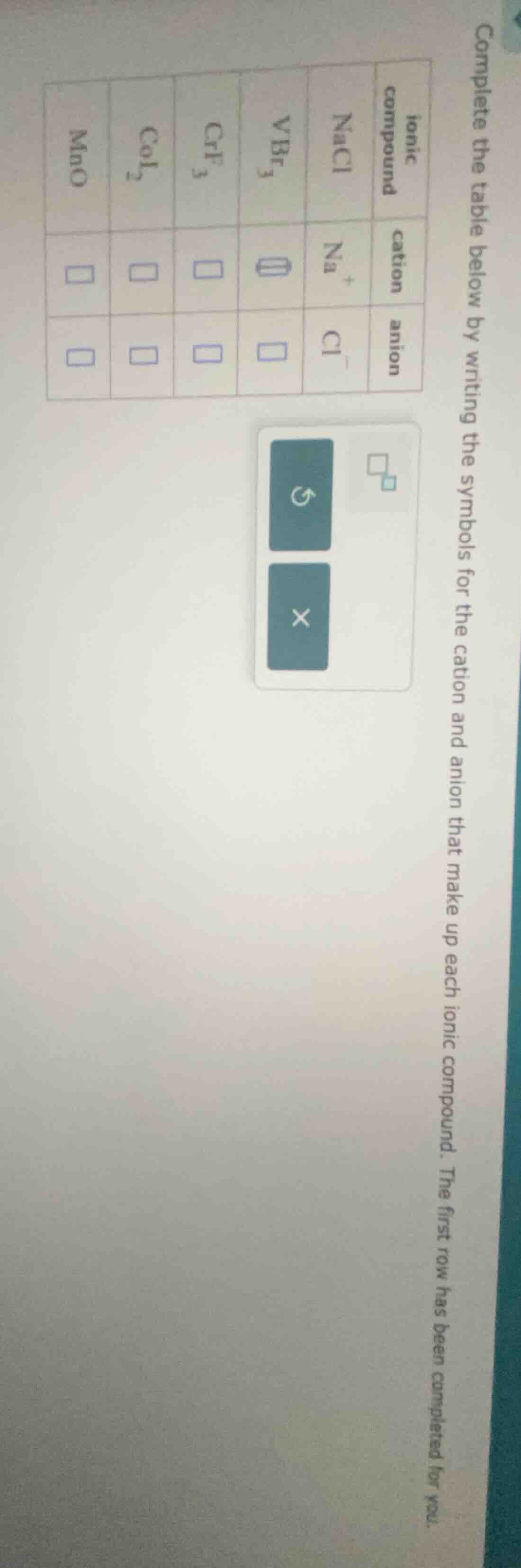 complete the table below by writing the symbols for the cation and anio…