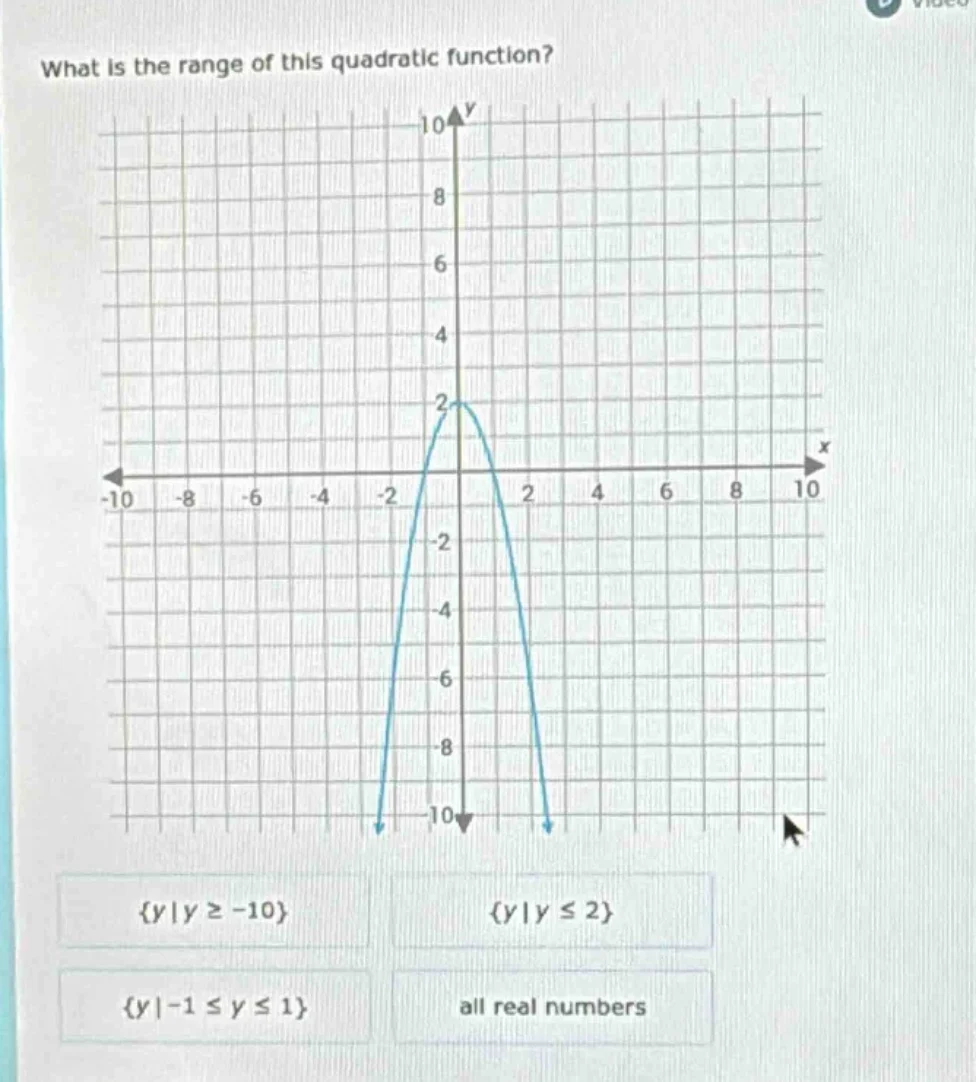 what is the range of this quadratic function? options: {y|y ≥ -10} {y|y…