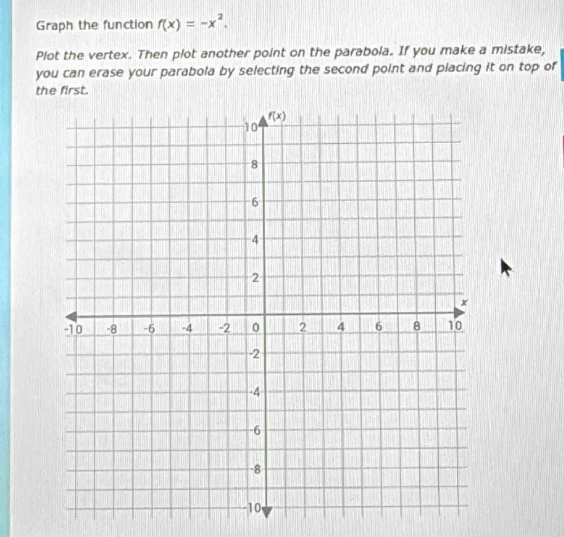 graph the function $f(x) = -x^2$. plot the vertex. then plot another po…