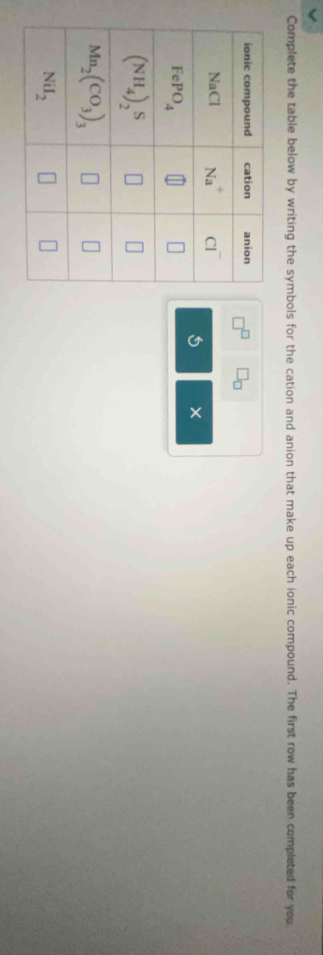complete the table below by writing the symbols for the cation and anio…