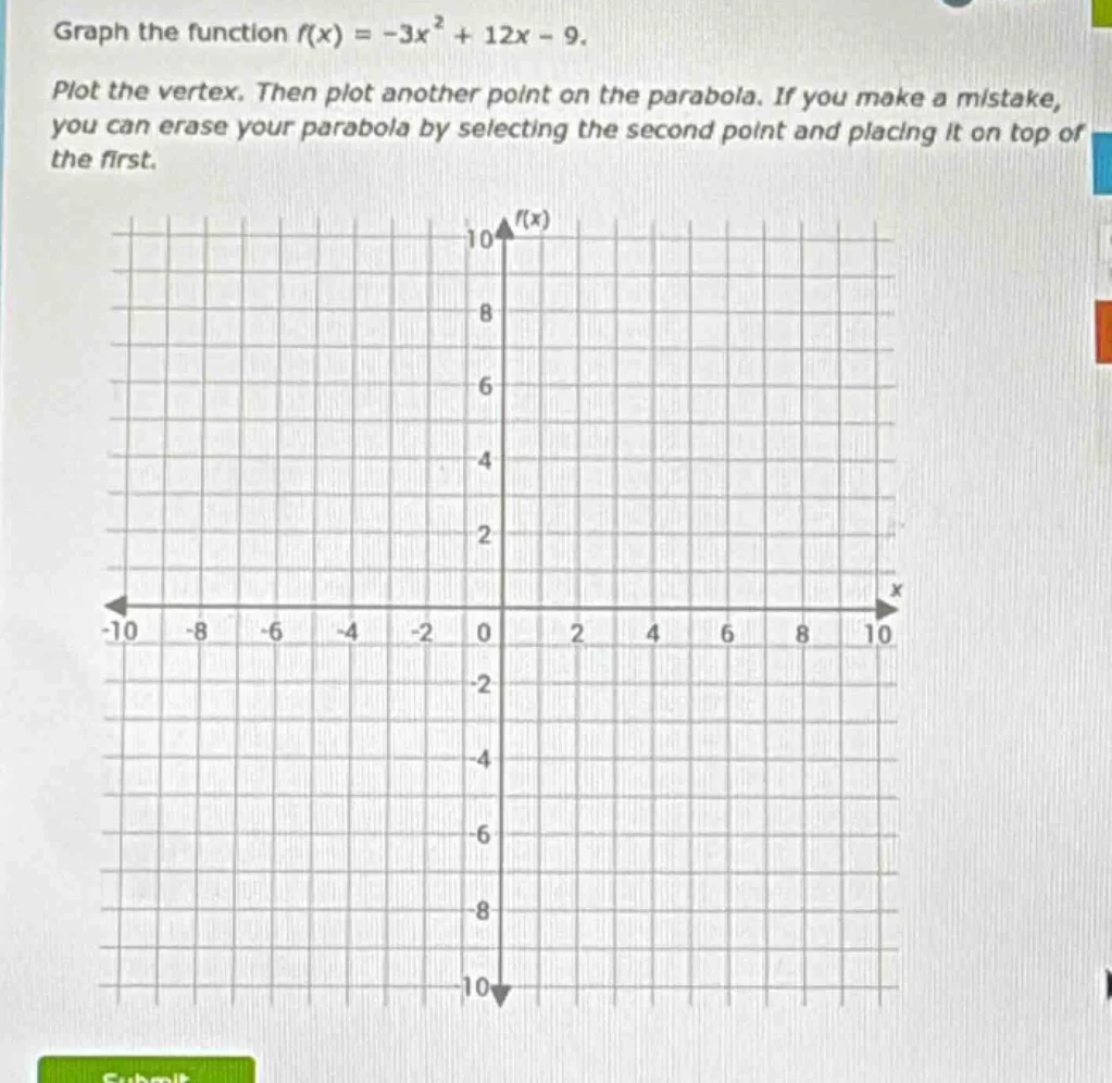 graph the function $f(x) = -3x^2 + 12x - 9$. plot the vertex. then plot…