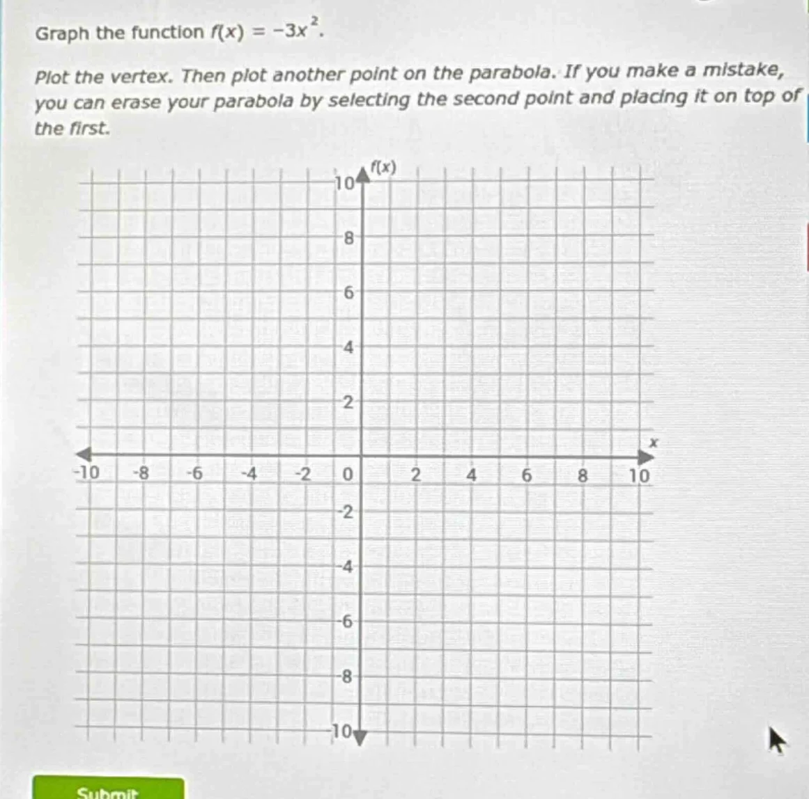 graph the function $f(x) = -3x^2$. plot the vertex. then plot another p…