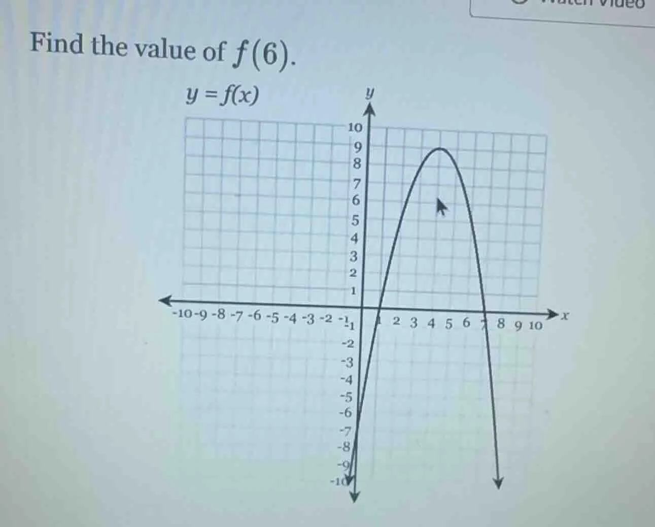 find the value of $f(6)$. $y = f(x)$