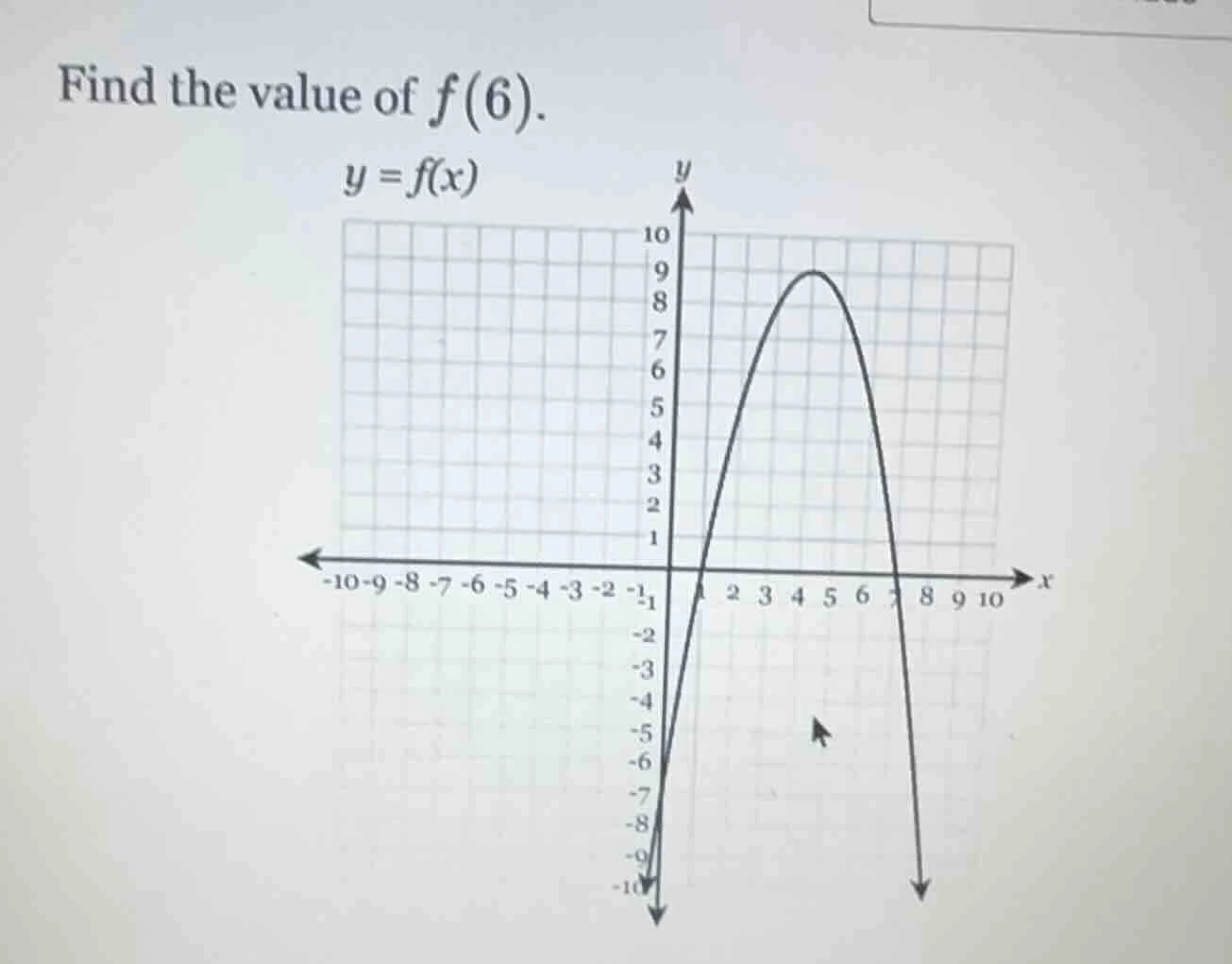 find the value of $f(6)$. $y = f(x)$