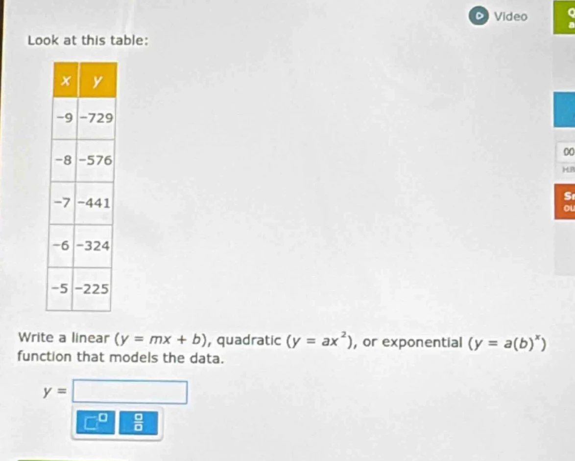 look at this table: | x | y | | -9 | -729 | | -8 | -576 | | -7 | -441 |…