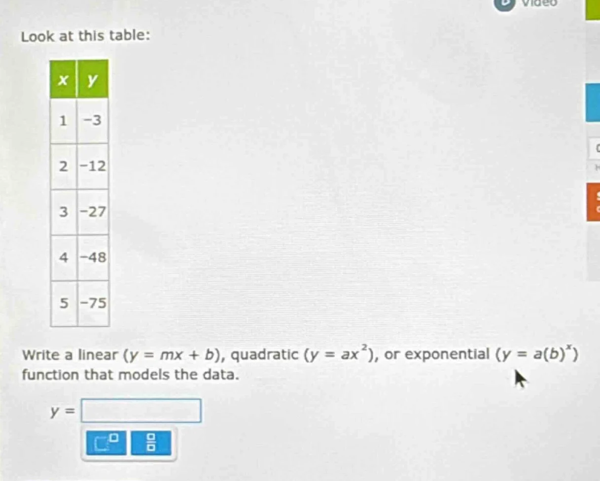 look at this table: | x | y | | 1 | -3 | | 2 | -12 | | 3 | -27 | | 4 | …