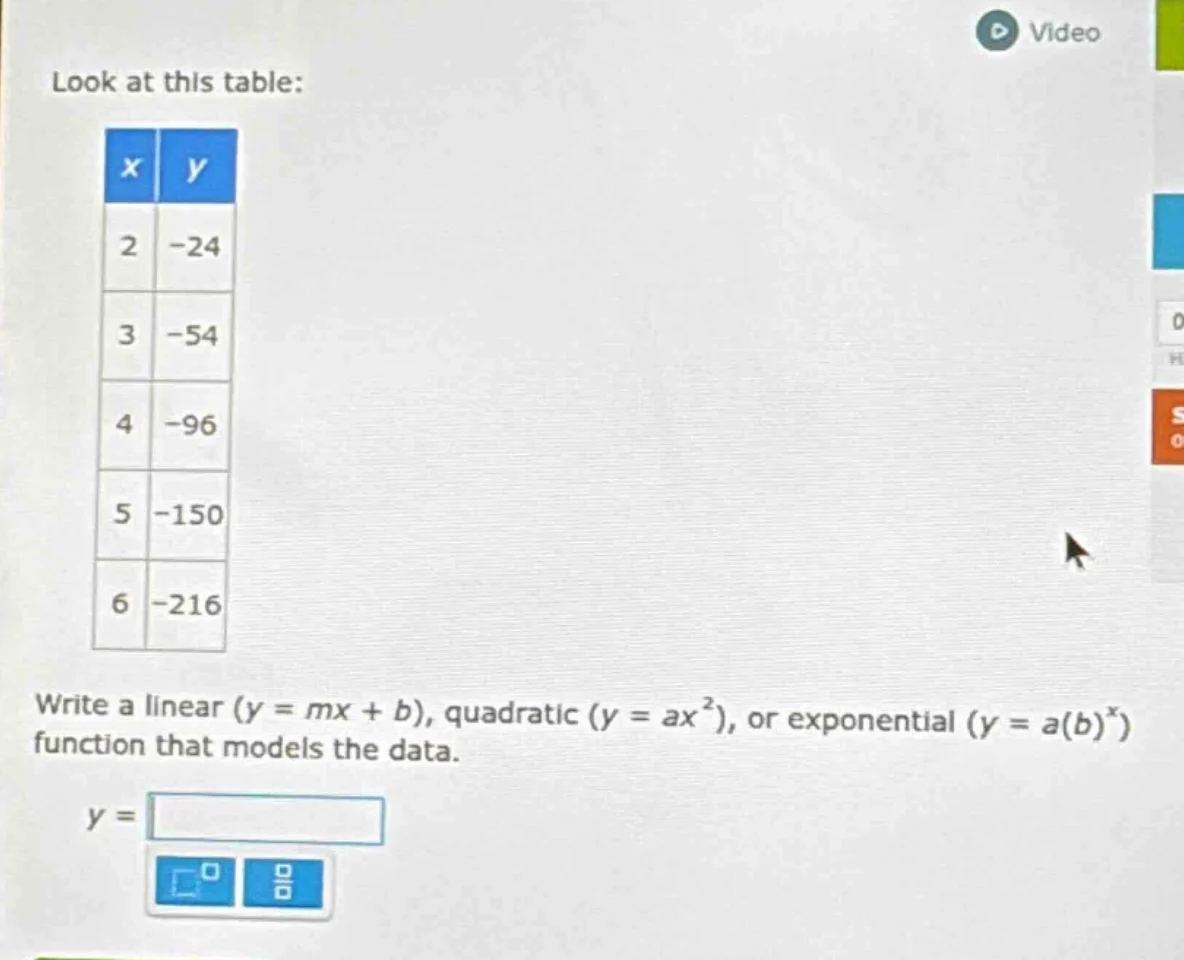 look at this table: | x | y | |----|-----| | 2 | -24 | | 3 | -54 | | 4 …