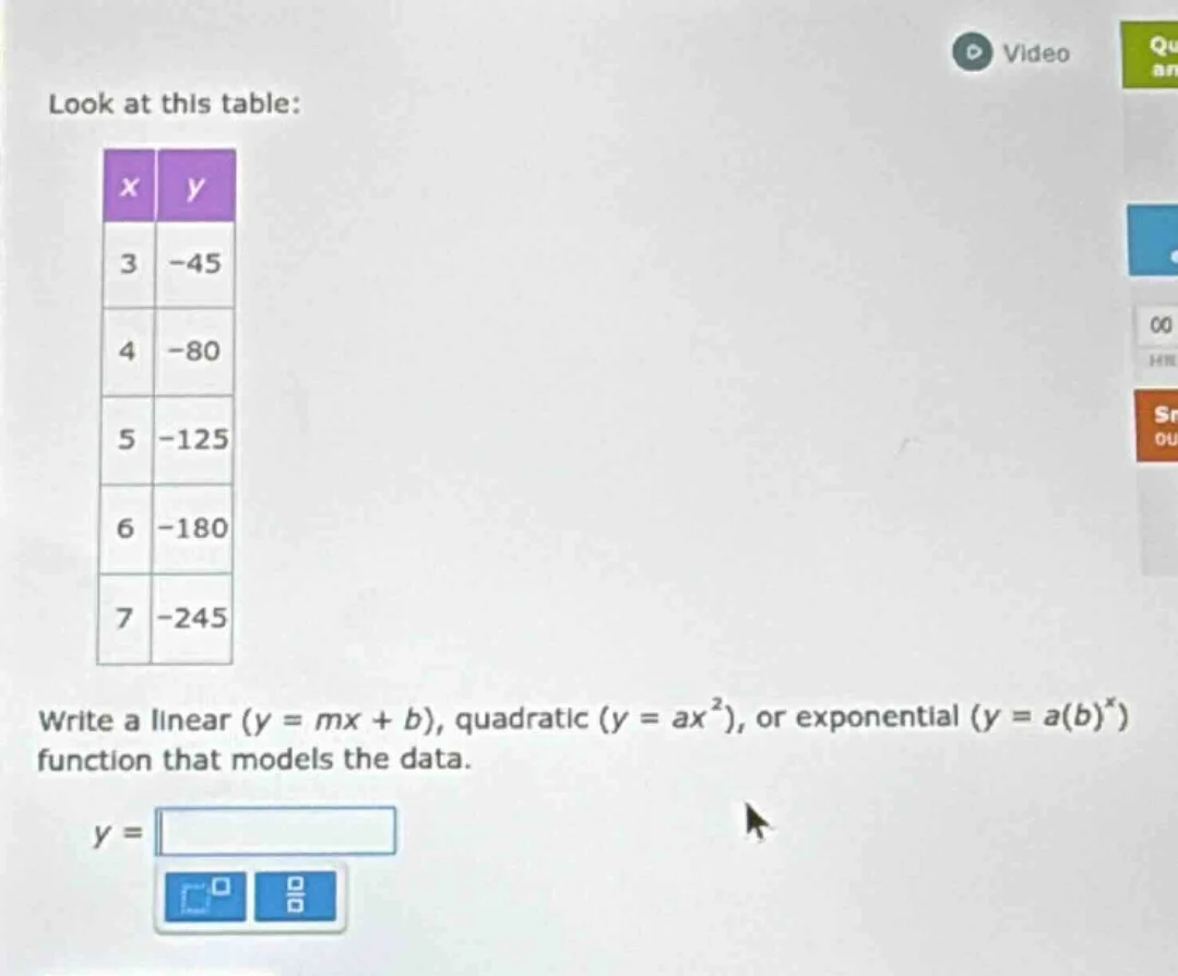 look at this table: | x | y | |----|----| | 3 | -45 | | 4 | -80 | | 5 |…