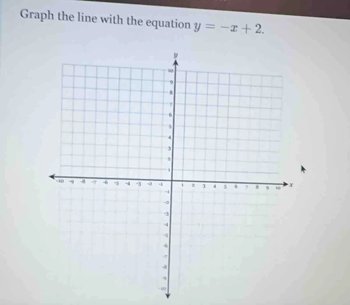 graph the line with the equation $y = -x + 2$.