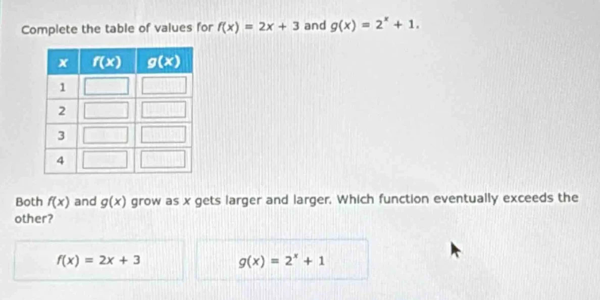 complete the table of values for $f(x) = 2x + 3$ and $g(x) = 2^x + 1$. …