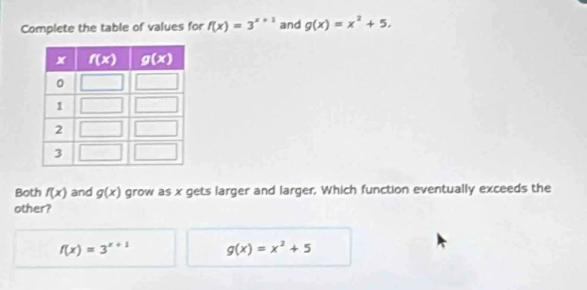 complete the table of values for $f(x) = 3^{x + 1}$ and $g(x) = x^2 + 5…