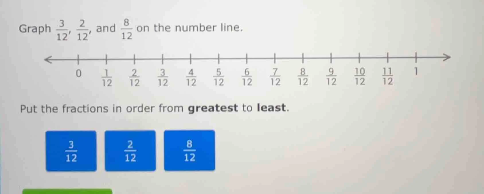 graph \\(\\frac{3}{12}\\), \\(\\frac{2}{12}\\), and \\(\\frac{8}{12}\\)…