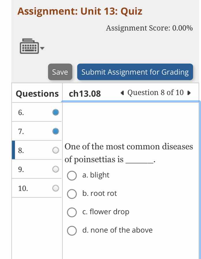 one of the most common diseases of poinsettias is ______. a. blight b. …