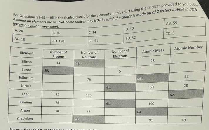 for questions s8 - 65 --- fill in the shaded blanks for the elements in…