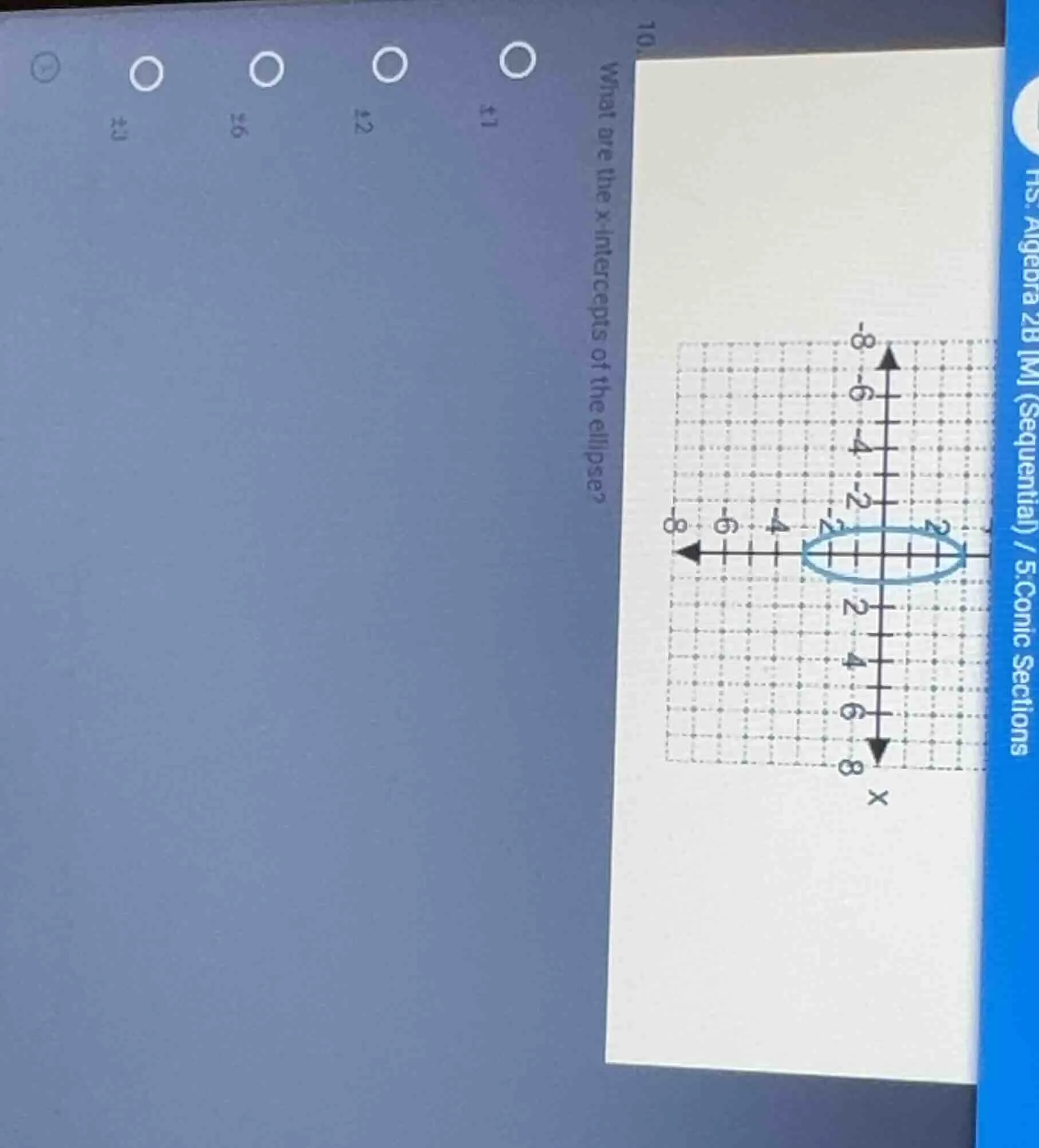 10. what are the x-intercepts of the ellipse? (with a coordinate grid a…