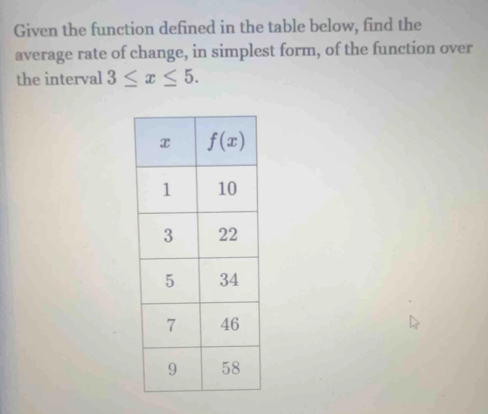 given the function defined in the table below, find the average rate of…