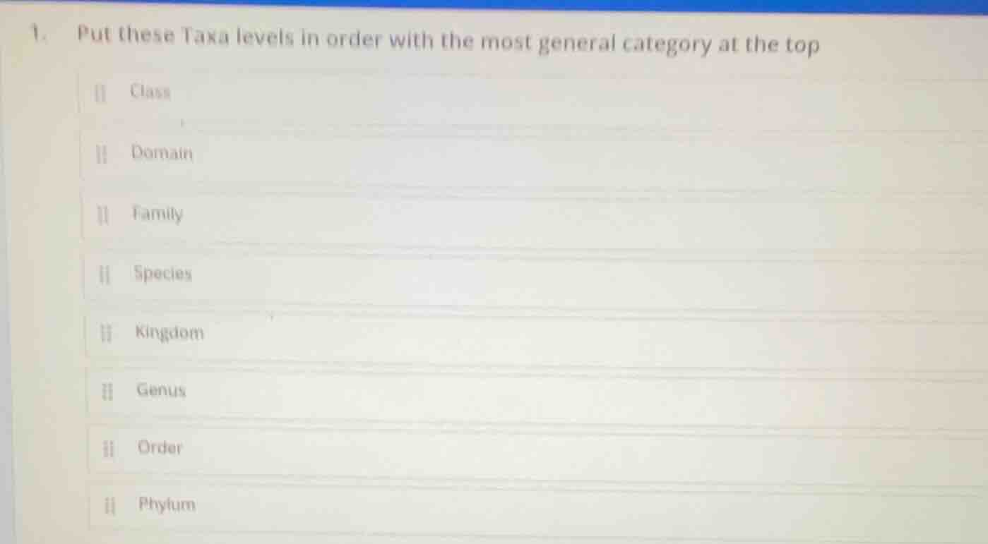 1. put these taxa levels in order with the most general category at the…