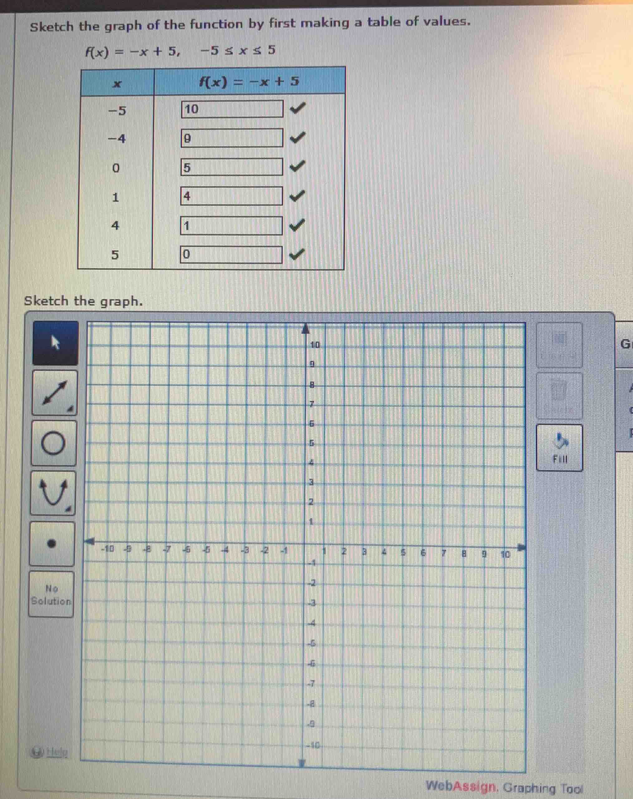 sketch the graph of the function by first making a table of values. $f(…