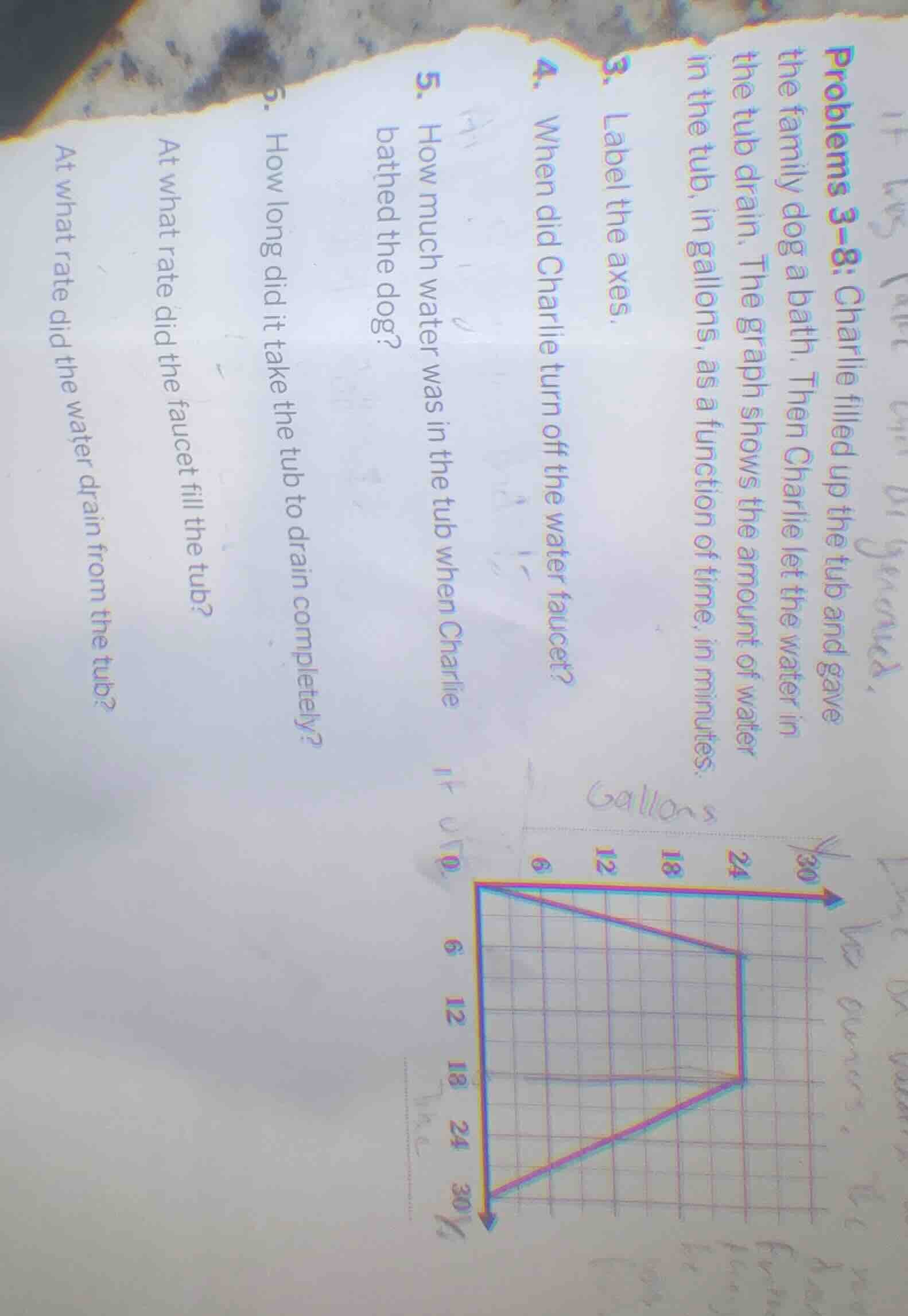 problems 3–8: charlie filled up the tub and gave the family dog a bath.…