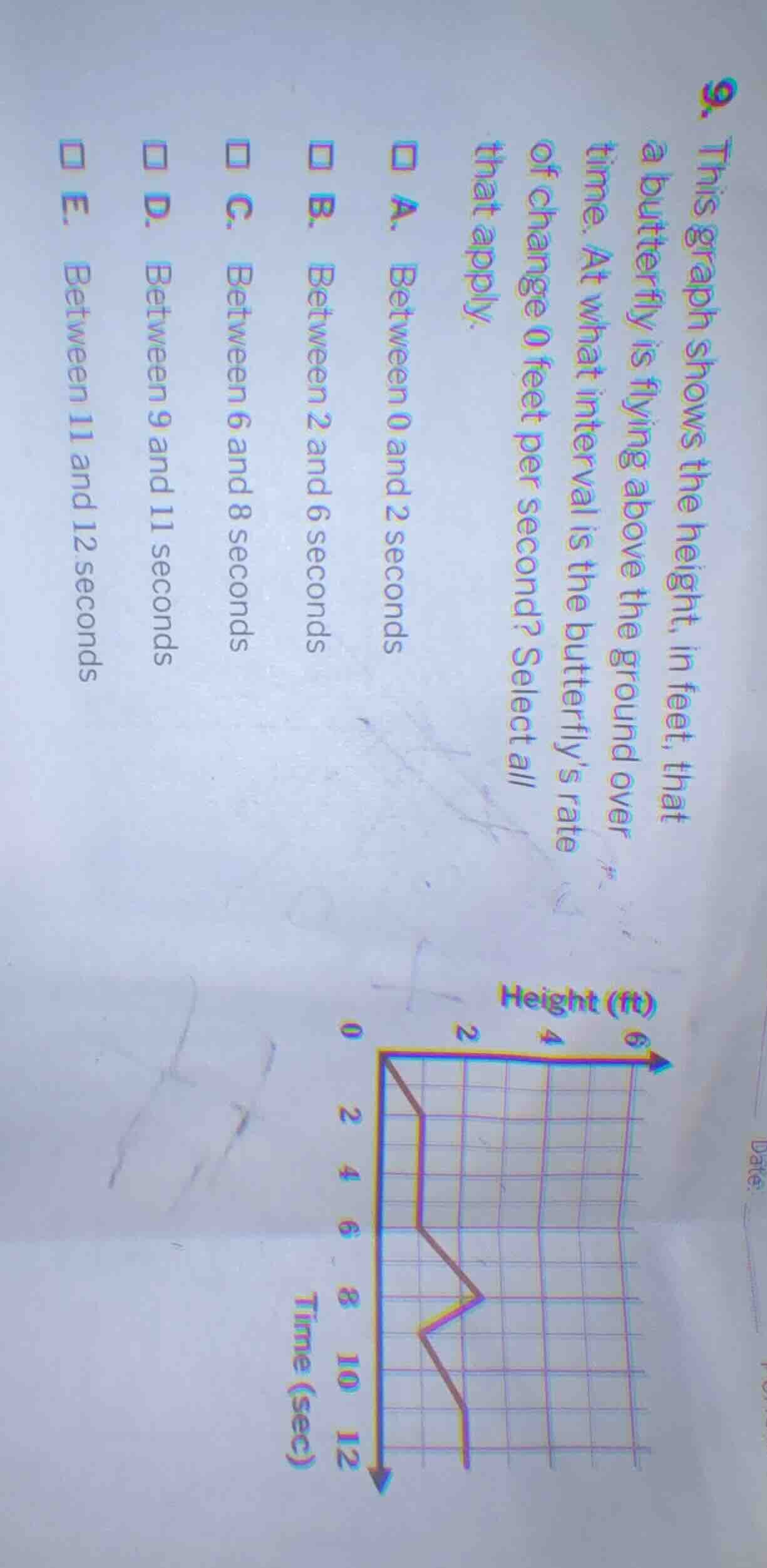 9. this graph shows the height, in feet, that a butterfly is flying abo…