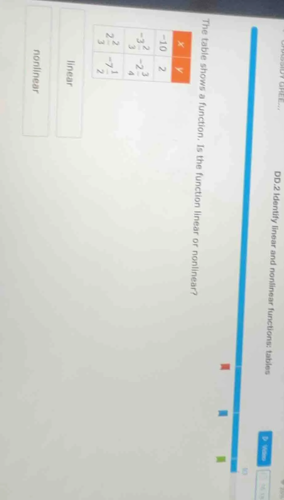 the table shows a function. is the function linear or nonlinear? | x | …