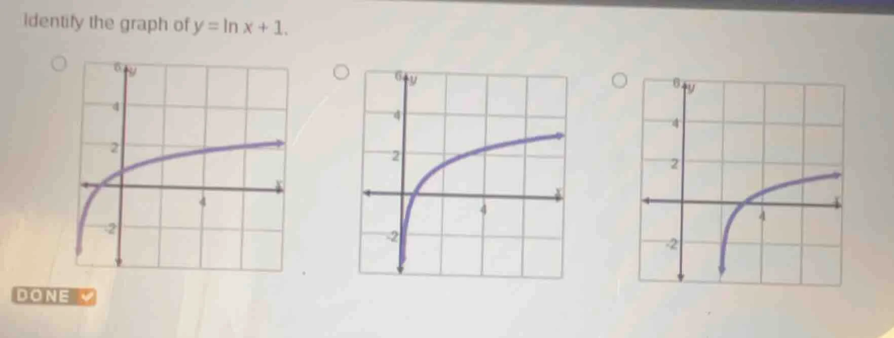 identify the graph of $y = \\ln x + 1$.
