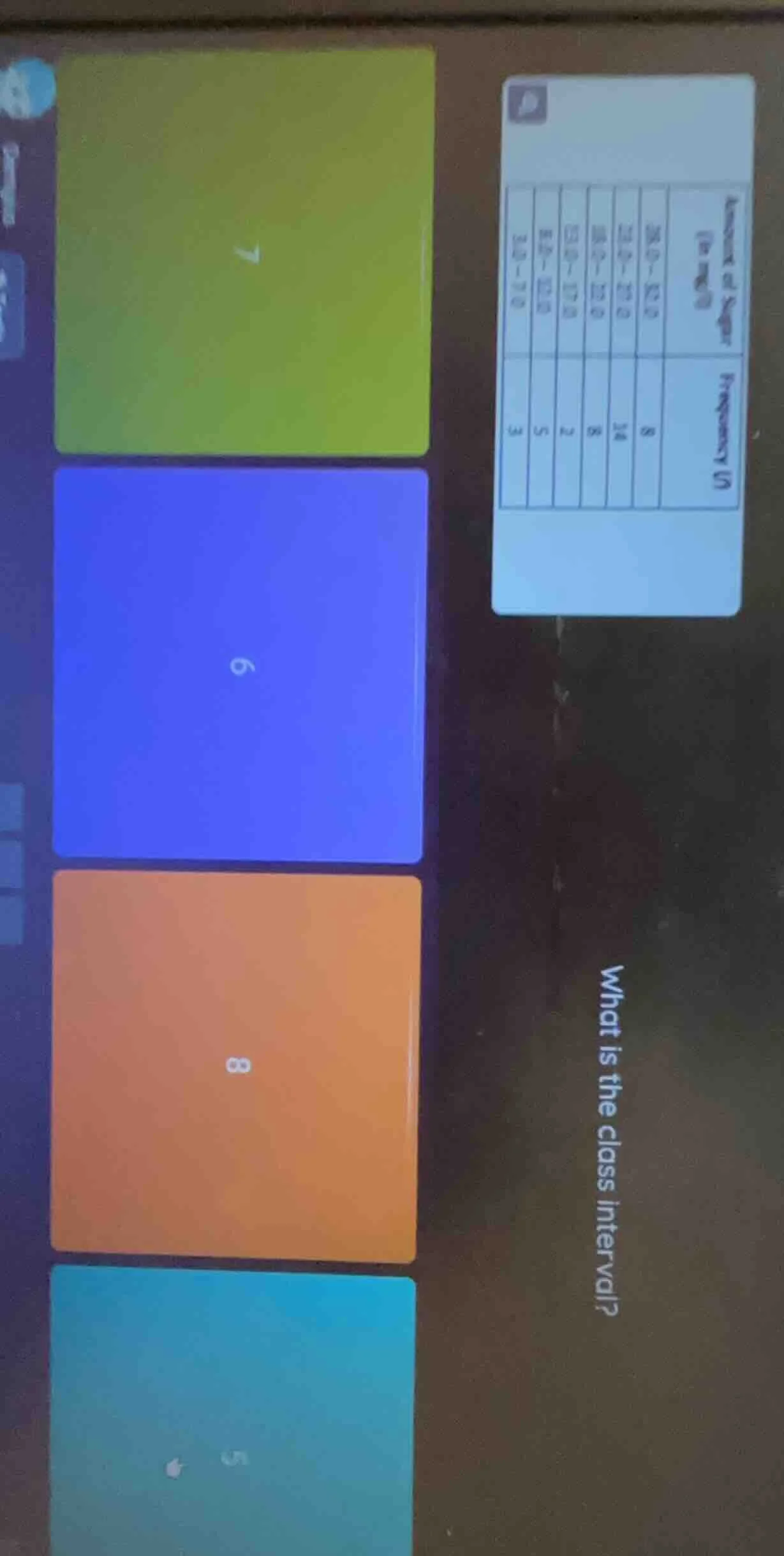 what is the class interval? (there is a chart on the right with columns…
