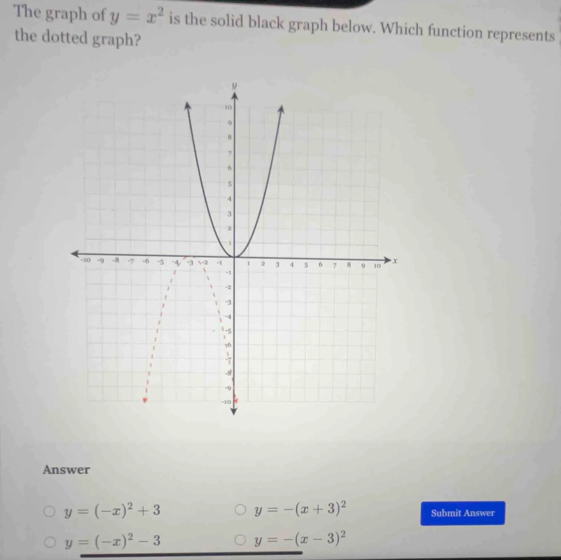 the graph of $y = x^2$ is the solid black graph below. which function r…