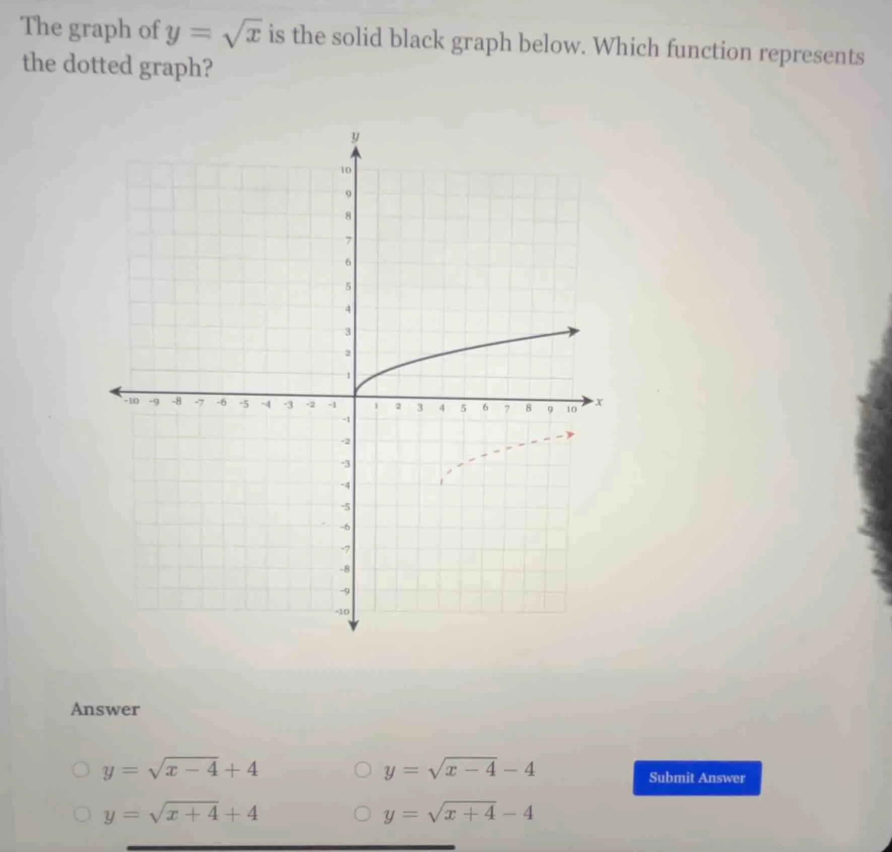 the graph of $y = \\sqrt{x}$ is the solid black graph below. which func…