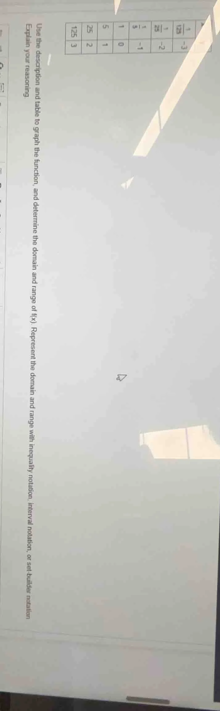 use the description and table to graph the function, and determine the …