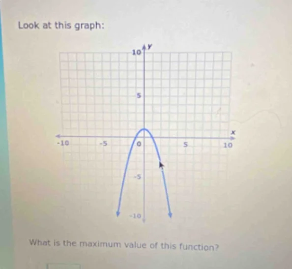 look at this graph: graph of a parabola opening downward with vertex at…