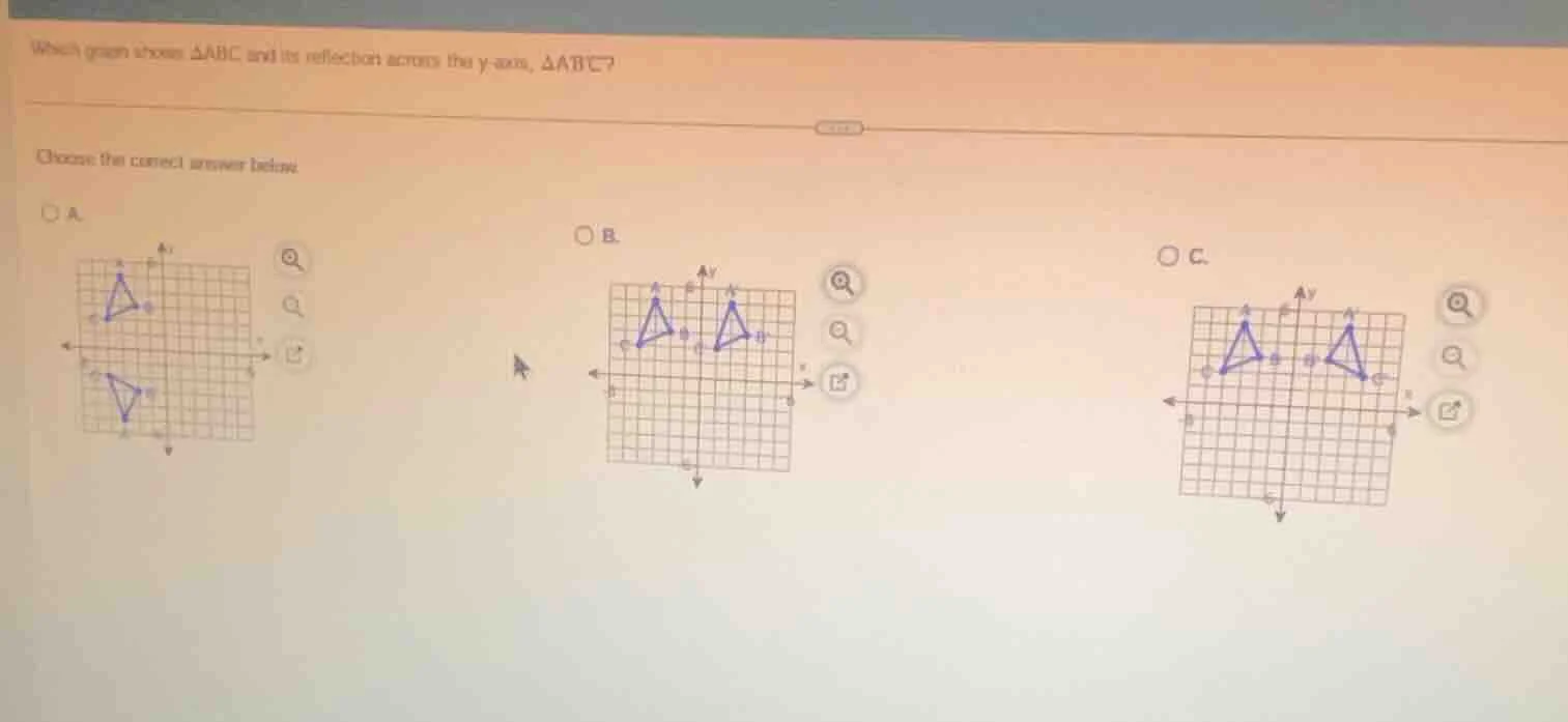 which graph shows ( \triangle abc ) and its reflection across the ( y )…